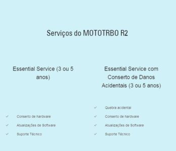RADIO MOTOROLA R2_RECURSOS